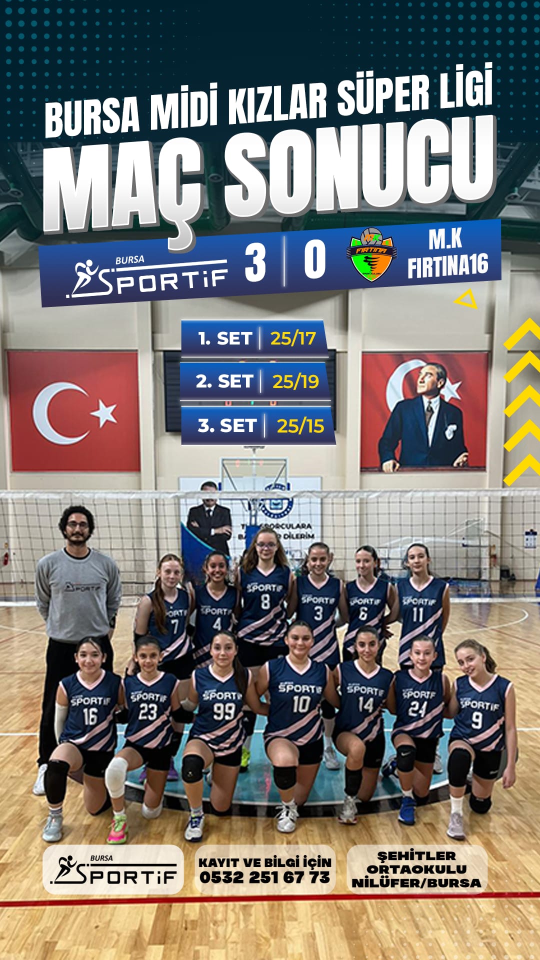 Bursa Voleybol Süper Ligi B Grubunda mücadele eden Midi Kız Voleybol Takımımız ligin ilk maçında rakibi M.K Fırtına 16  Spor Kulübünü 25-17/25-19 ve 25-15 lik set sonuçları ile 3-0 yenerek lige harika bir başlangıç yaptı. Güzel oyun ve galibiyetlerinden dolayı başta takım antrenörümüz Sercan DİKGÖZ  olmak üzere takımımızı kutluyoruz. İlk maçlar sonucunda oluşan puan durumu.